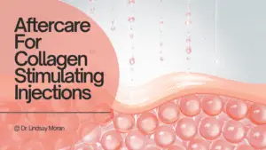 A graphic with the text "Aftercare for Collagen Stimulating Injections @ Dr. Lindsay Moran" and an illustration of skin layers with collagen fibers and water droplets.