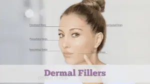 A woman with facial labels indicating areas for dermal fillers: forehead lines, periobital lines, nasolabial folds, perioral lines, chin down/scowl lines, necklines. Text: "Facial Enhancement with Dermal Fillers”.